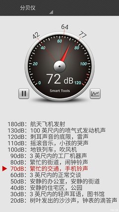 实测欧尚高速噪音 接近闹钟的吵闹，还能接受吗？